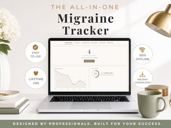 Migraine Tracker | Migraine Journal | Headache Diary | Symptom Tracker | Health Planner | Wellness Tracker | Digital Health Journal