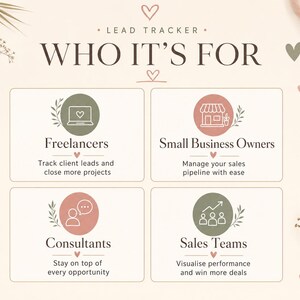 Op de afbeelding: Een promotionele afbeelding met de tekst "WHO IT'S FOR" en vier doelgroepen: Freelancers, Small Business Owners, Consultants en Sales Teams. Elke sectie bevat een beschrijving en een icoon. De achtergrond is lichtbeige.