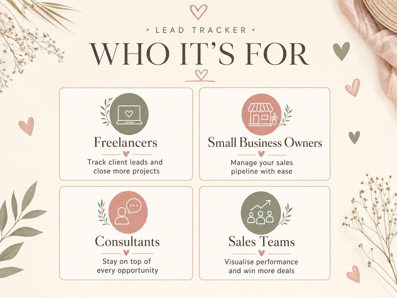 Op de afbeelding: Een promotionele afbeelding met de tekst "WHO IT'S FOR" en vier doelgroepen: Freelancers, Small Business Owners, Consultants en Sales Teams. Elke sectie bevat een beschrijving en een icoon. De achtergrond is lichtbeige.
