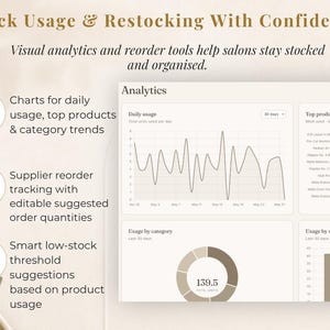 May include: A digital interface with the text "Track Usage & Restocking With Confidence." The interface displays charts, graphs, and product analytics. Features include daily usage charts, top product lists, and supplier reorder tracking.