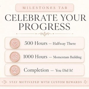 May include: A digital graphic with the text "CELEBRATE YOUR PROGRESS" and milestone markers. The milestones include "500 Hours - Halfway There", "1000 Hours - Momentum Building", and "Completion - You Did It!"