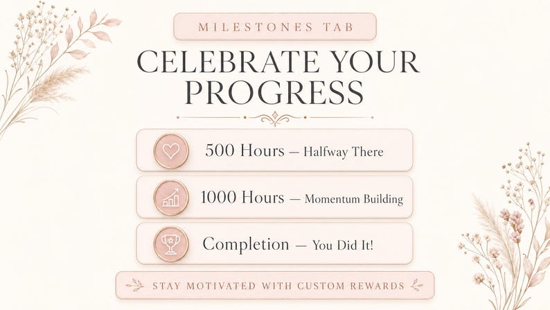 May include: A digital graphic with the text "CELEBRATE YOUR PROGRESS" and milestone markers. The milestones include "500 Hours - Halfway There", "1000 Hours - Momentum Building", and "Completion - You Did It!"