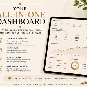 Task Initiation Tracker | ADHD Task Planner | Executive Function Planner | Productivity Tracker | ADHD Planner | Digital Planner image 2
