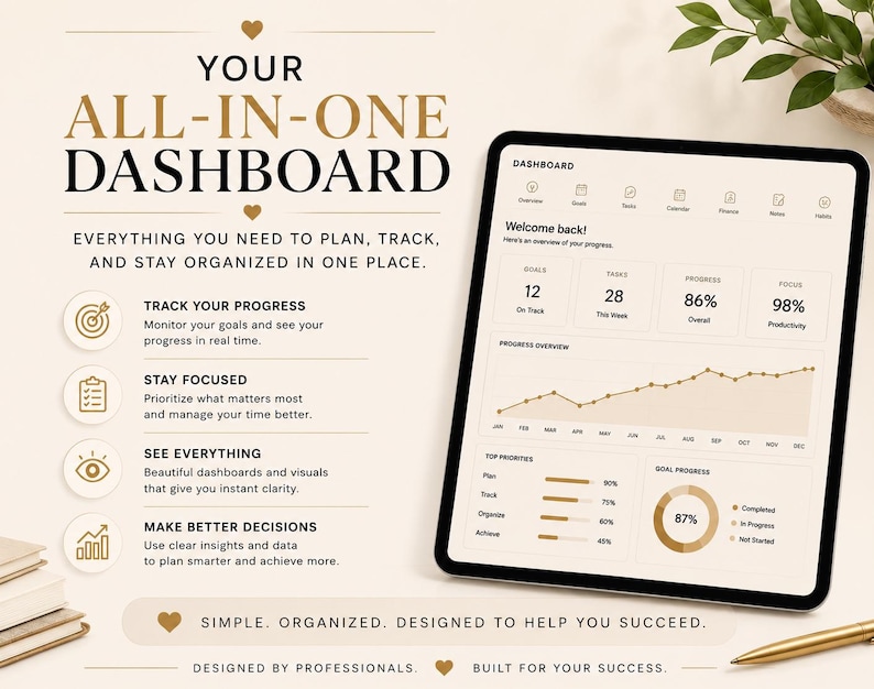 Task Initiation Tracker | ADHD Task Planner | Executive Function Planner | Productivity Tracker | ADHD Planner | Digital Planner image 2