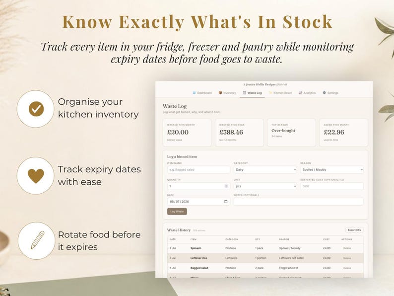 May include: A digital kitchen inventory tracker interface featuring a Waste Log dashboard. The screen displays sections for tracking food items, expiry dates, and costs, with text headers including Know Exactly What's In Stock and Waste Log.