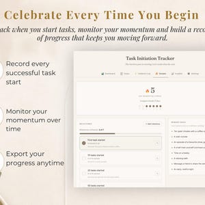 Task Initiation Tracker | ADHD Task Planner | Executive Function Planner | Productivity Tracker | ADHD Planner | Digital Planner image 6