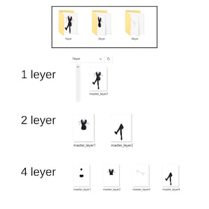 May include: A screenshot of a computer screen showing a folder with three layers. The first layer shows a full-body image of a person in a black and white uniform. The second layer shows the same person's torso and the third layer shows the person's legs. The text "1 leyer", "2 leyer", and "4 leyer" is visible on the screen.