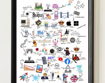 60th Birthday gift // Born in 1964 // The Road To 60 // UK History // Milestone a4 a3 print