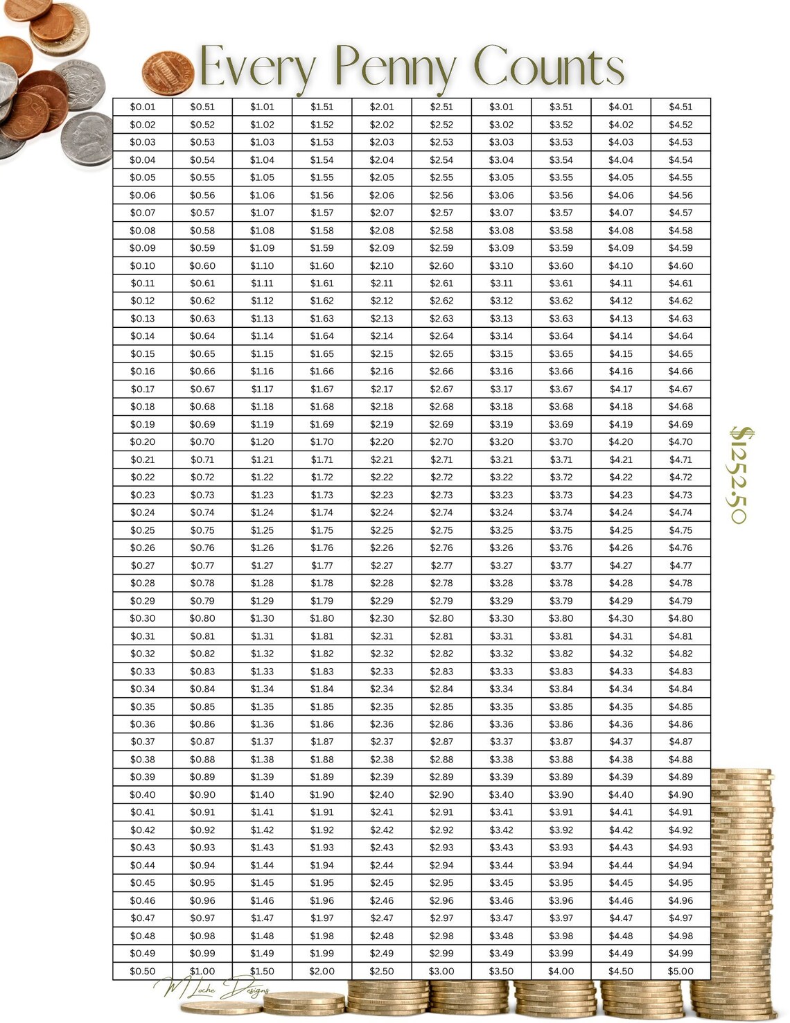 1252.50 Change Savings Challenge Printable - Etsy