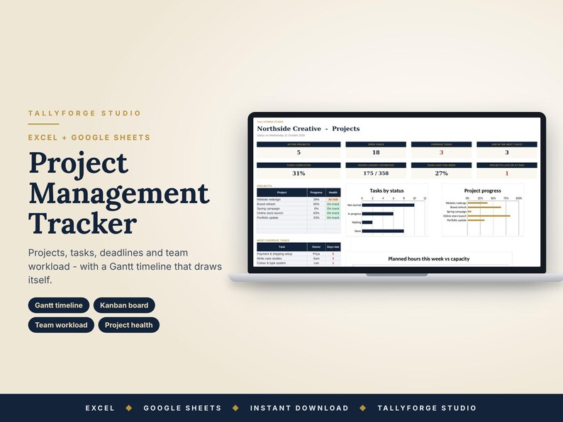 Project Management Template, Gantt Chart Spreadsheet, Task Tracker ...