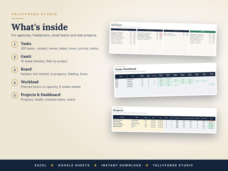 Project Management Template, Gantt Chart Spreadsheet, Task Tracker ...