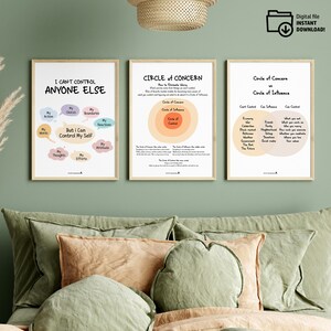Set of 3 Prints, Circle of Concern Influence POSTER CARD, ADHD, Autism, coping skills, mentalhealth, therapeutic aids, psychologist handouts