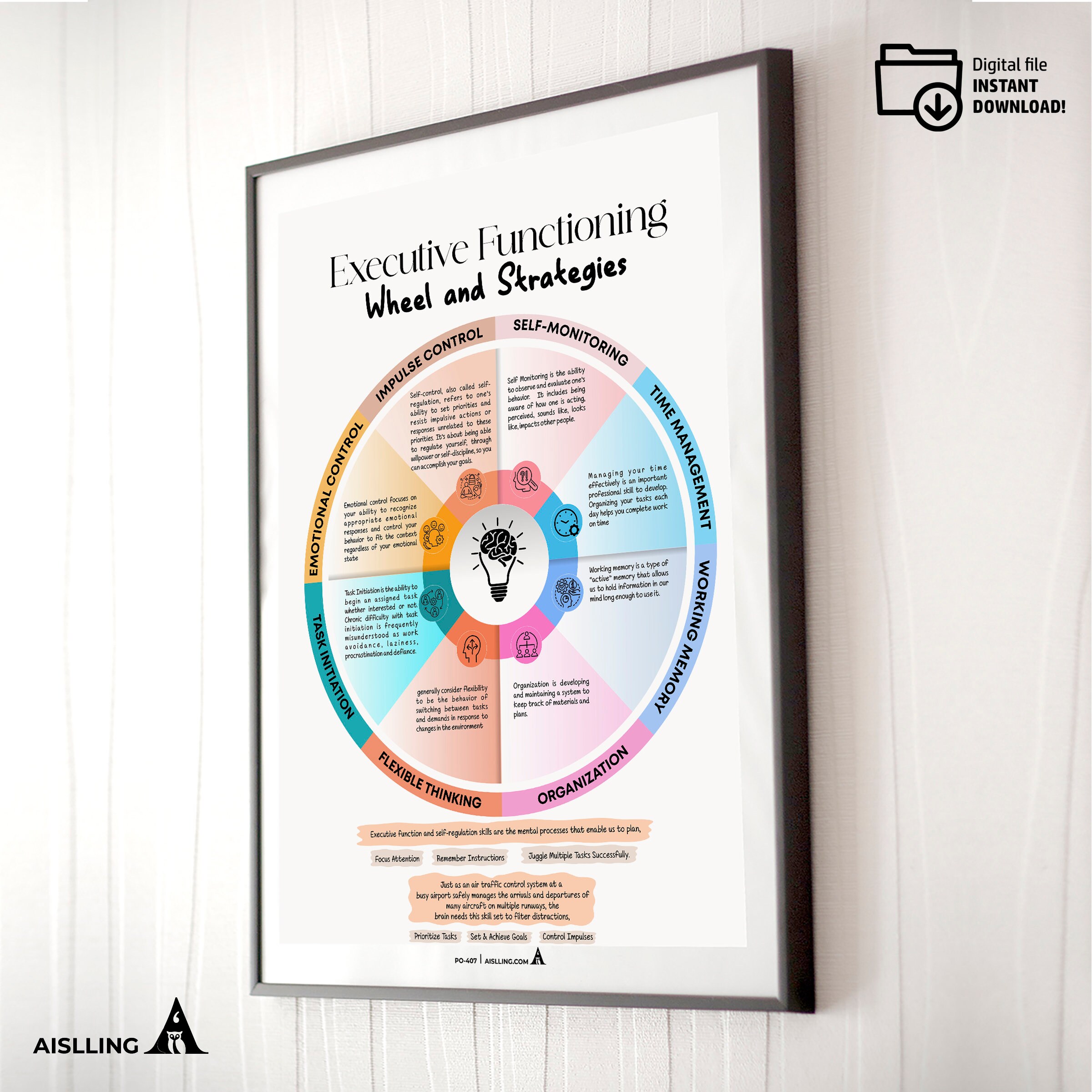 Executive Functioning Wheel and Strategies POSTER/CARD, ADHD, Autism ...