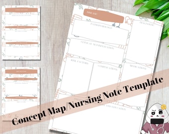 Concept Map Template for Nursing Patho Template Nursing Process Nursing School Notes Study Guide Disease Process Med Surg Study Template