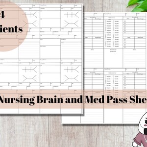 4 Patient Nurse Brain Report Sheet Med Surge Report Sheet and Med Pass Checkoff Sheet