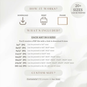 May include: A white graphic with black text explaining how to download, print, and frame digital art. The text says "How it works?" and includes icons for download, print, and frame. The text also says "What's included?" and "Each art in 8 sizes". The text lists 8 different sizes of digital art that can be printed, including 5x7 inches, 8x10 inches, 9x12 inches, 11x14 inches, 16x20 inches, 18x24 inches, 24x36 inches, and ISO A2. The text also says "Custom size?" and "Certainly! I'll create it for free".