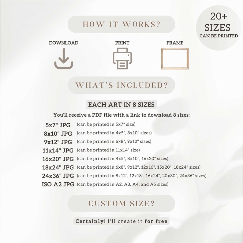 May include: A white graphic with black text explaining how to download, print, and frame digital art. The text says "How it works?" and includes icons for download, print, and frame. The text also says "What's included?" and "Each art in 8 sizes". The text lists 8 different sizes of digital art that can be printed, including 5x7 inches, 8x10 inches, 9x12 inches, 11x14 inches, 16x20 inches, 18x24 inches, 24x36 inches, and ISO A2. The text also says "Custom size?" and "Certainly! I'll create it for free".