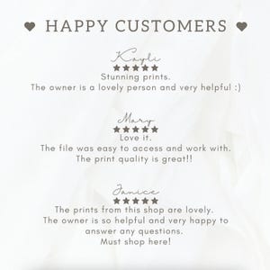 Puede incluir: Impresi&oacute;n digital con testimonios de clientes. El texto "HAPPY CUSTOMERS" est&aacute; en la parte superior, con tres rese&ntilde;as de clientes debajo. Cada rese&ntilde;a incluye un nombre, una calificaci&oacute;n por estrellas y un breve comentario sobre el producto y el servicio.