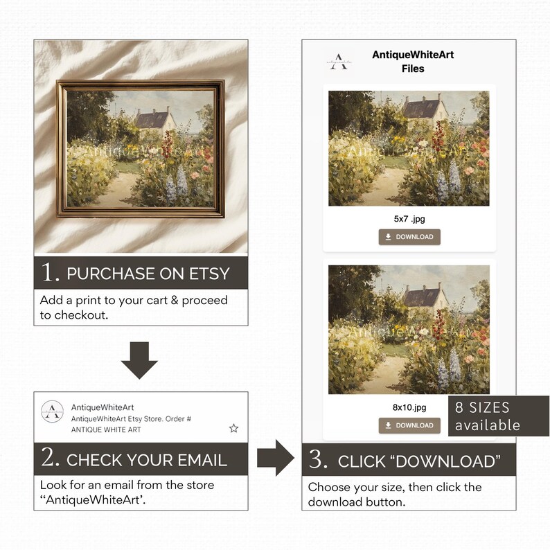Printable Cottage Garden Wall Art, Spring Landscape Painting Print ...