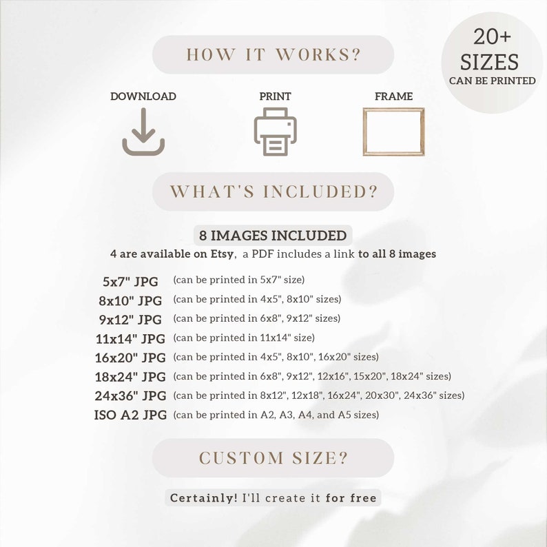 May include: A white and beige graphic with the text "How it works?" and "What's included?"  The graphic lists 8 different sizes of JPG images available for download, including 5x7", 8x10", 9x12", 11x14", 16x20", 18x24", 24x36", and ISO A2. The graphic also states that 20+ sizes can be printed and that a PDF with a link to all 8 images is included.