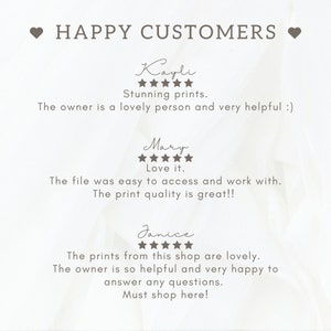 May include: A customer review graphic titled HAPPY CUSTOMERS with two heart icons. It displays three five-star reviews from Kayli, Mary, and Janice, each containing specific feedback about print quality, file accessibility, and shop owner assistance.