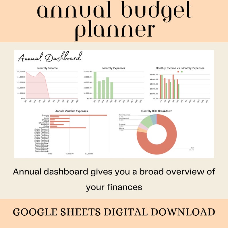 Annual Budget Spreadsheet Template Yearly Budget Tracker Personal Annual Budget Spreadsheet Template Yearly Budget Tracker Personal