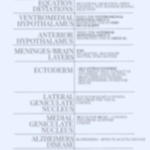 Pu&ograve; includere: Un grafico bianco e blu con il titolo "MNEMONICS PSYCH/SOC" e un elenco di termini e le loro definizioni. I termini includono "Hardy Weinberg Equation Deviations", "Ventromedial Hypothalamus", "Anterior Hypothalamus", "Meninges Brain Layers", "Lateral Geniculate Nucleus", "Medial Geniculate Nucleus", "Alzheimer's Disease", "Personality Disorder Clusters" e "Rods vs Cones".