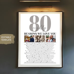Op de afbeelding: Een printbare 80e verjaardagposter met een grijs nummer 80 en de tekst "eighty reasons we love you". De poster bevat vier zwart-witfoto's van mensen en een lijst met 80 redenen om van iemand te houden.