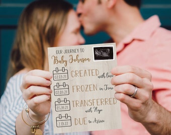 Puede incluir: Un letrero de madera con el texto "OUR JOURNEY TO Baby Johnson" y fechas, incluyendo una imagen de ultrasonido. El letrero dice "CREATED with love", "FROZEN in Time", "TRANSFERRED with Hope" y "DUE to Arrive".
