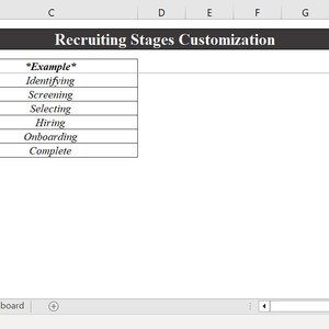 Recruiting Tracker and Dashboard Excel Template - Etsy