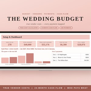 Wedding Budget Spreadsheet with Vendor Payment Tracker | Excel Payment Schedule and True Cost Calculator
