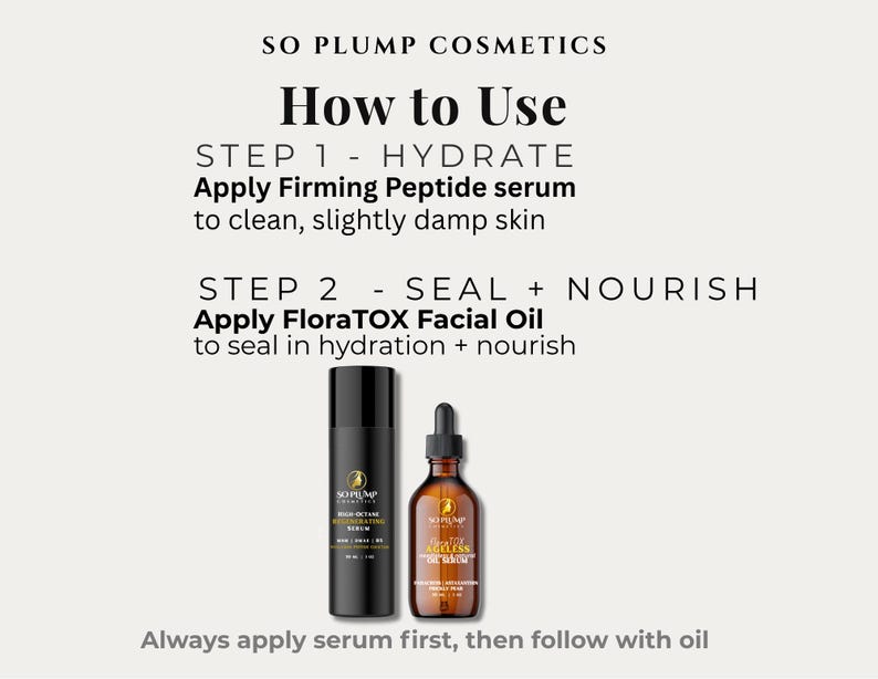 Puede incluir: Gu&iacute;a de uso de productos para el cuidado de la piel So Plump Cosmetics. La imagen muestra un frasco negro de suero Firming Peptide y un frasco marr&oacute;n de aceite facial FloraTOX. Instrucciones: aplicar el suero primero, luego el aceite para hidratar y nutrir.