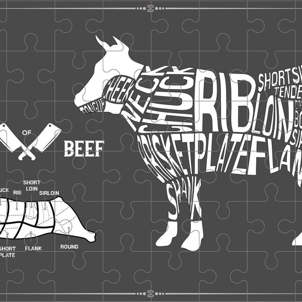 Butcher Chart, Instant Download, Kitchen Meat Cuts, Meat Diagram, Restaurant Decor, Shop Sign, Signage, Custom Butcher Chart, Menu Recipe