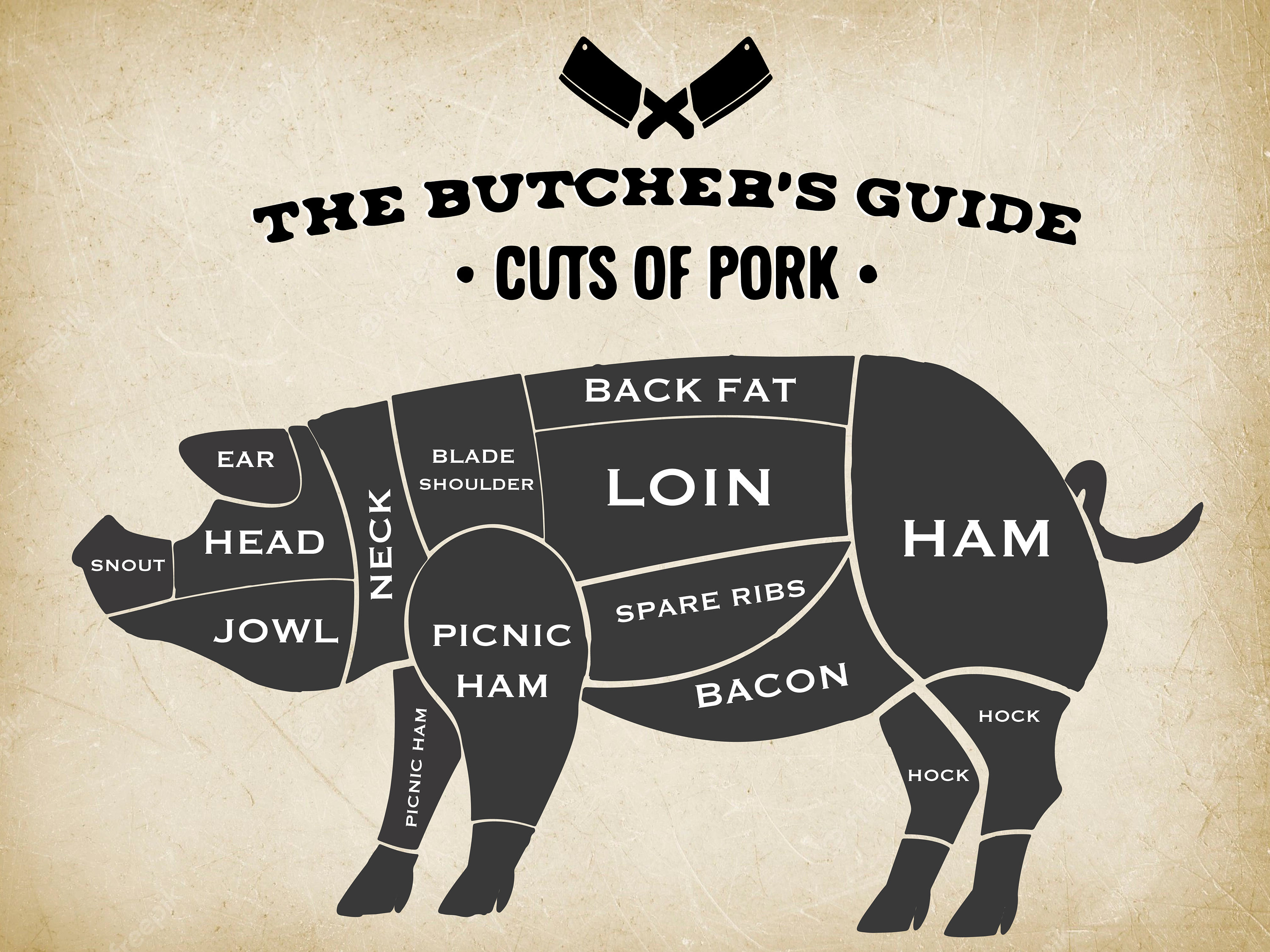 pork-butcher-chart-instant-download-kitchen-meat-cuts-meat-diagram-restaurant-decor-shop