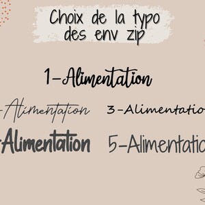 May include: A beige graphic with the text "Choix de la typo des env zip" at the top. Below are five numbered options, each labeled "Alimentation" in different fonts. The bottom left corner features a logo with the text "A VOS CR&Eacute;AS".