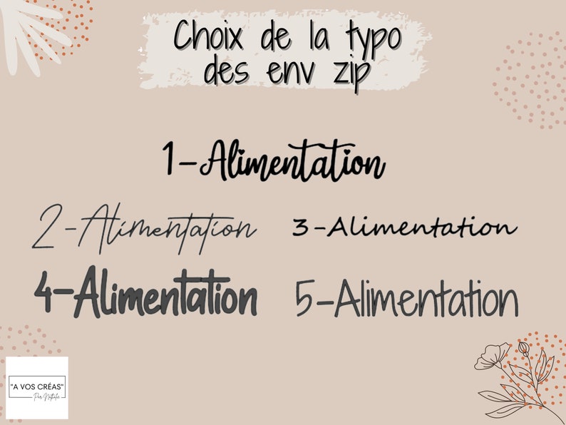 May include: A beige graphic with the text "Choix de la typo des env zip" at the top. Below are five numbered options, each labeled "Alimentation" in different fonts. The bottom left corner features a logo with the text "A VOS CR&Eacute;AS".