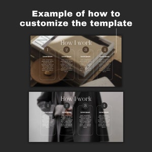 May include: A template for a presentation slide with the title "How I Work" and four numbered sections. The template is shown in two different styles, one with a blurred background of a book and the other with a blurred background of a person wearing a suit.