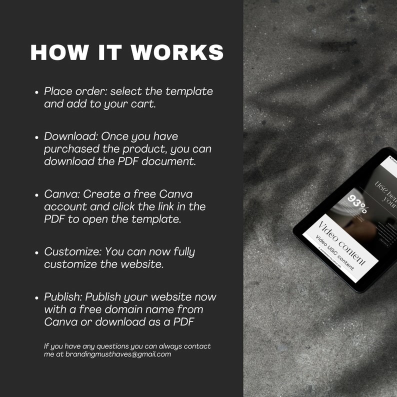 May include: A black and white graphic with the text "HOW IT WORKS" in large white letters. The text below explains how to use a Canva template to create a website. The text includes the following steps: Place order, Download, Canva, Customize, and Publish.