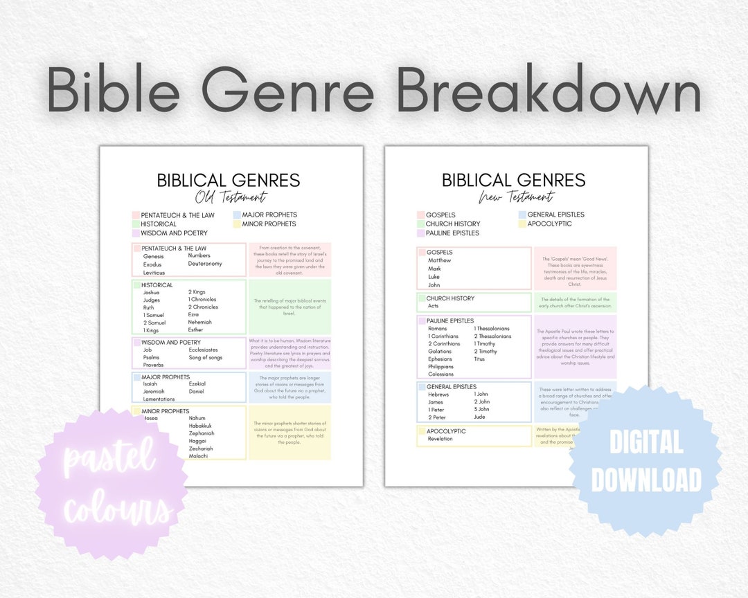 Biblical Genre Breakdown Pastel Colours Christian Bible Study Tools
