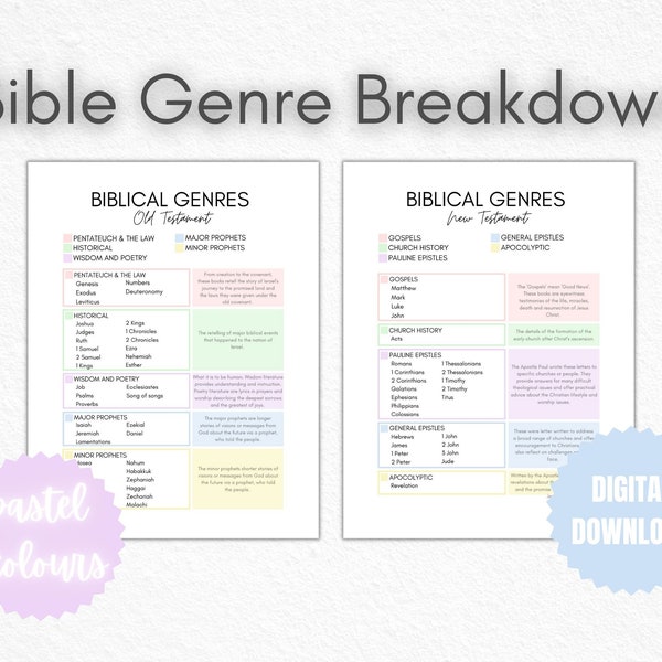 Biblical Genre Breakdown - Pastel Colours - Christian Bible Study Tools - Genres of the Bible - Guide - Printable PDF Digital Download