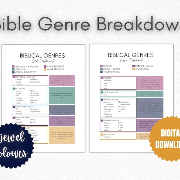 Biblical Genre Breakdown - Jewel Colours - Christian Bible Study Tools - Genres of the Bible - Guide - Printable PDF Digital Download