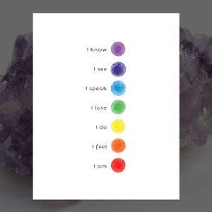 Chakra-diagram met betekenissen, handgeschilderd met aquarel, spirituele muurkunstposter, minimalistische eenvoudige stijl, doe-het-zelf afdrukbaar