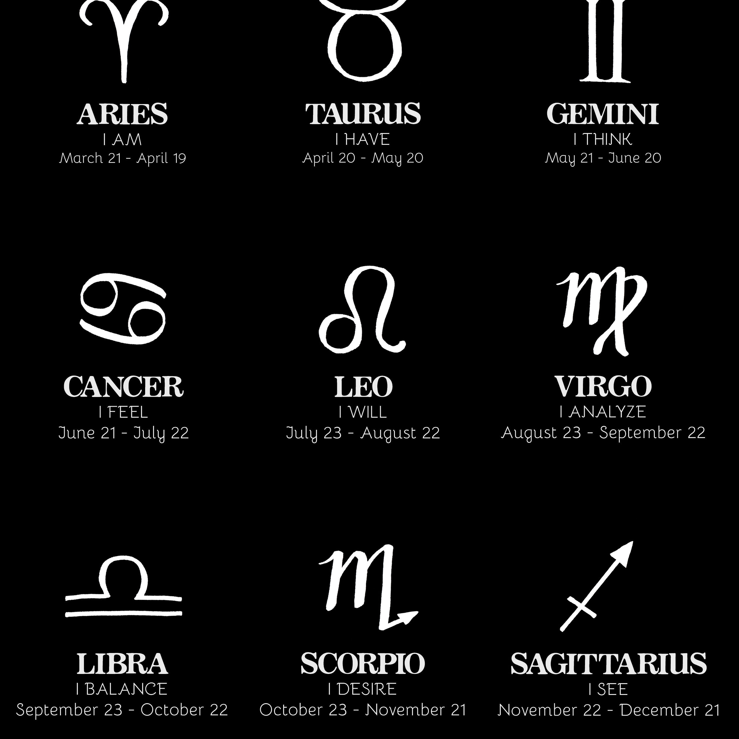 Astrology Symbols, Zodiac Horoscope Star Sign, Clip Art, Simple Black ...
