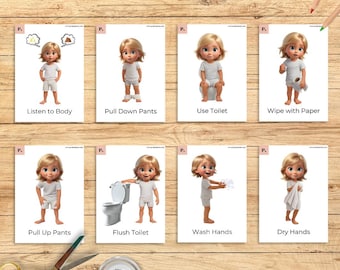 Töpfchen-Training-Visual Cue-Karten für Kleinkinder | WC Stufen Poster zum Ausdrucken | Schnelle Ergebnisse Digitaler Download | Kinder Töpfchen Hilfe | Variante 2