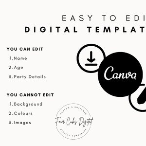 May include: Black and white graphic showing a download arrow and a pencil inside a circle with the word "Canva" in it. Text reads "Easy to Edit Digital Template" and lists what can and cannot be edited in the template.