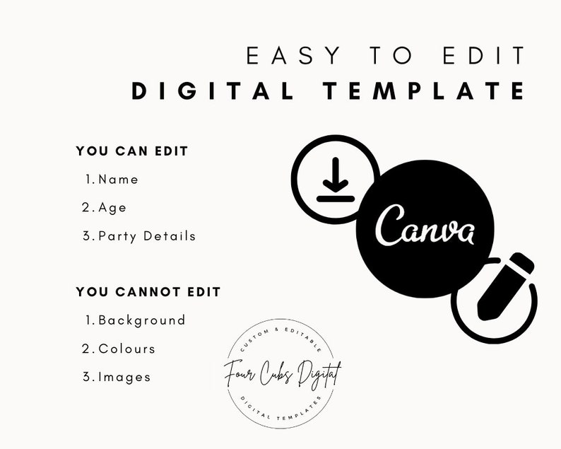 May include: Black and white graphic showing a download arrow and a pencil inside a circle with the word "Canva" in it. Text reads "Easy to Edit Digital Template" and lists what can and cannot be edited in the template.
