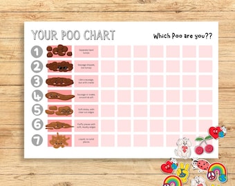 Toiletten-Trainingskarte für Kleinkinder | Welcher Poo bist du? Bristol Stool Chart Printable | Töpfchen Tracker Digitaler Download