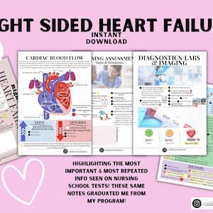 May include: A set of printable study guides for nursing students. The guides cover right-sided heart failure, including cardiac blood flow, assessment signs and symptoms, diagnostics and imaging, and medication information. The guides are highlighted with pink hearts and the text "RIGHT SIDED HEART FAILURE" in black.