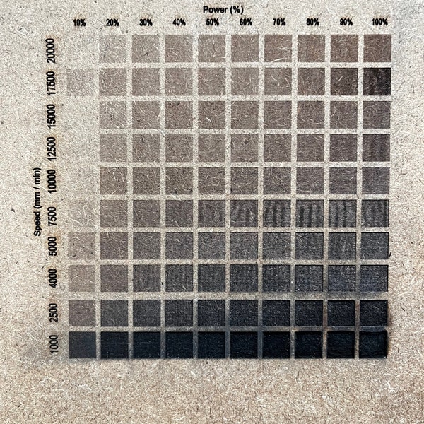 Laser Cut Files for Atomstack - Etsy