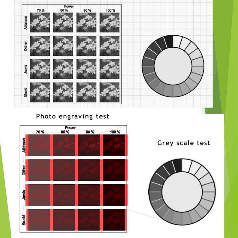 May include: A comparison of different photo engraving techniques, showing the results of various algorithms at different power levels. The image shows a flower pattern engraved on a surface. The engraving quality is evaluated based on the clarity and detail of the engraved image. The image also includes a grey scale test, which shows the ability of the engraving process to reproduce different shades of grey.